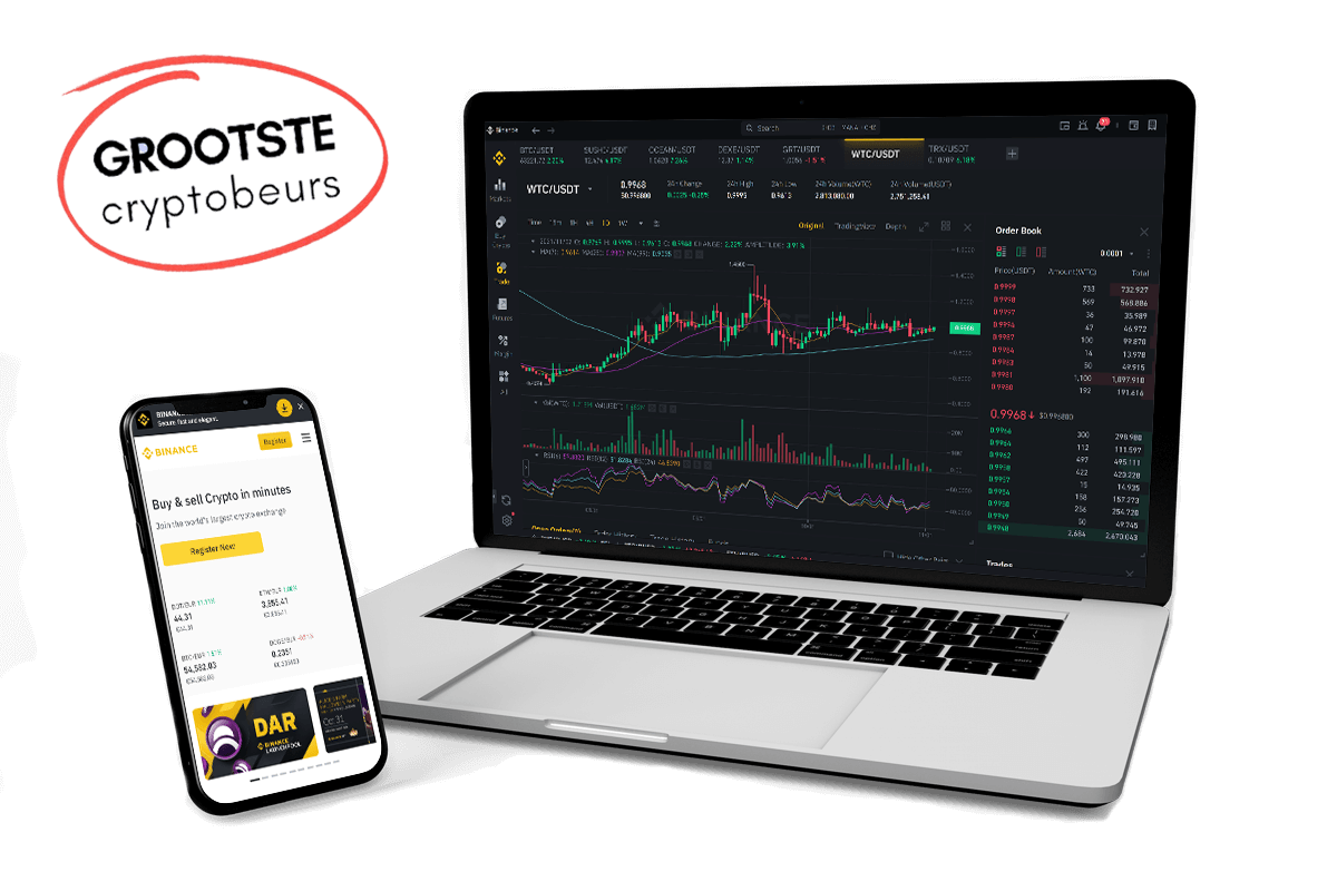 Binance review: De meest bekende crypto exchange ter wereld